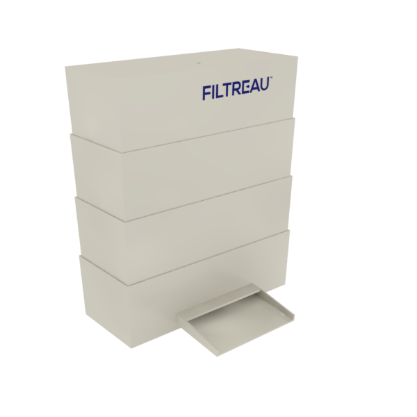 Gotejamento cascata filtro