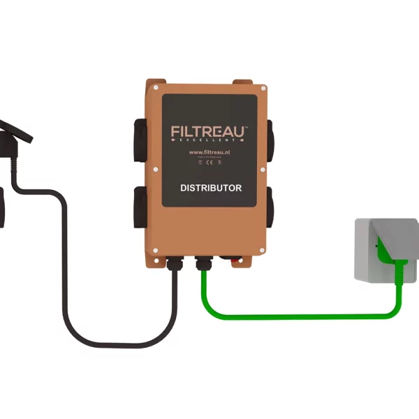 Rozdzielacz Zasilania