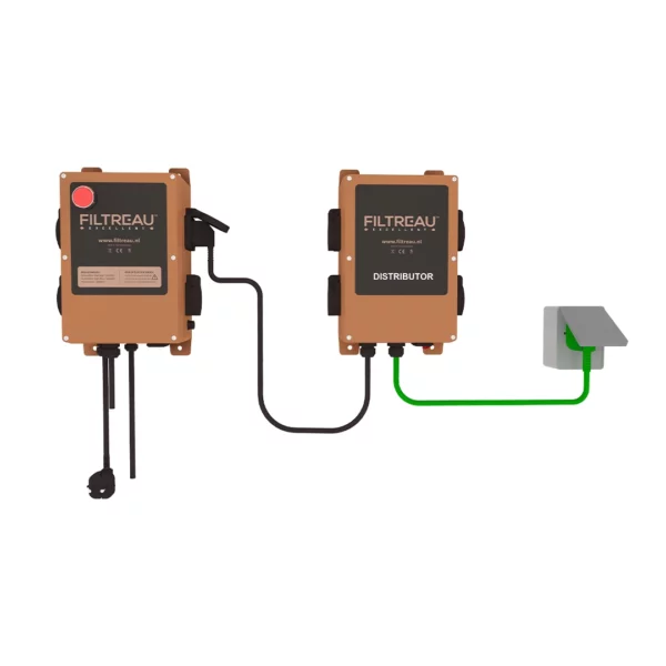 Rozdzielacz Zasilania